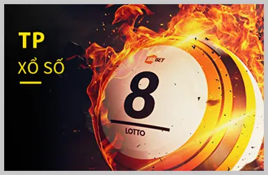 Máy Đánh bạc (Slot Games) đa dạng
